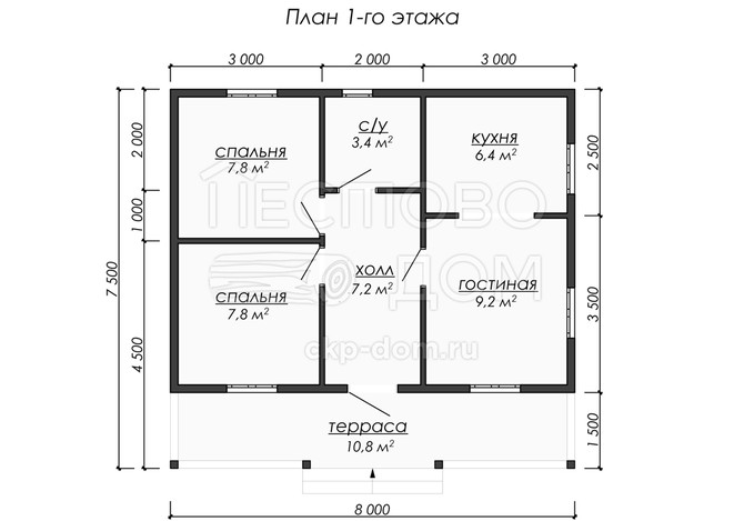 Проект ДБ201