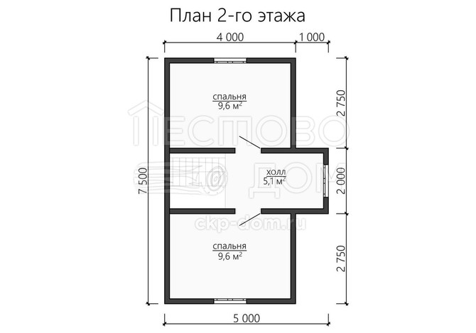 Проект ДК129