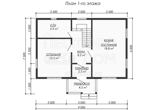 Проект каркасного дома «ДК236»